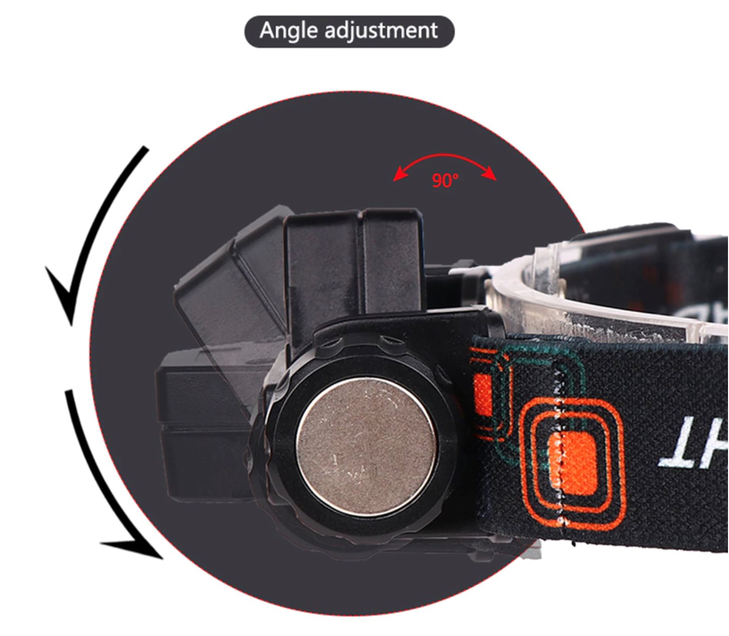 Waterproof Rechargeable Dual LED Head Torch Torches & Headlamps Best Toy Store