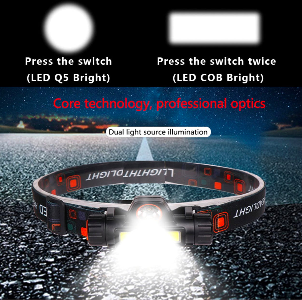 Waterproof Rechargeable Dual LED Head Torch Torches &amp; Headlamps Best Toy Store 